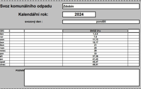 Kalendář svozu komunálního odpadu 2024