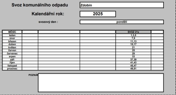 Kalendář svozu komunálního odpadu 2025. Cena poplatku pro rok 2025 zůstává 750,- Kč. 